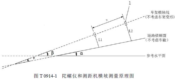 ·µĲԭͼT0914-1