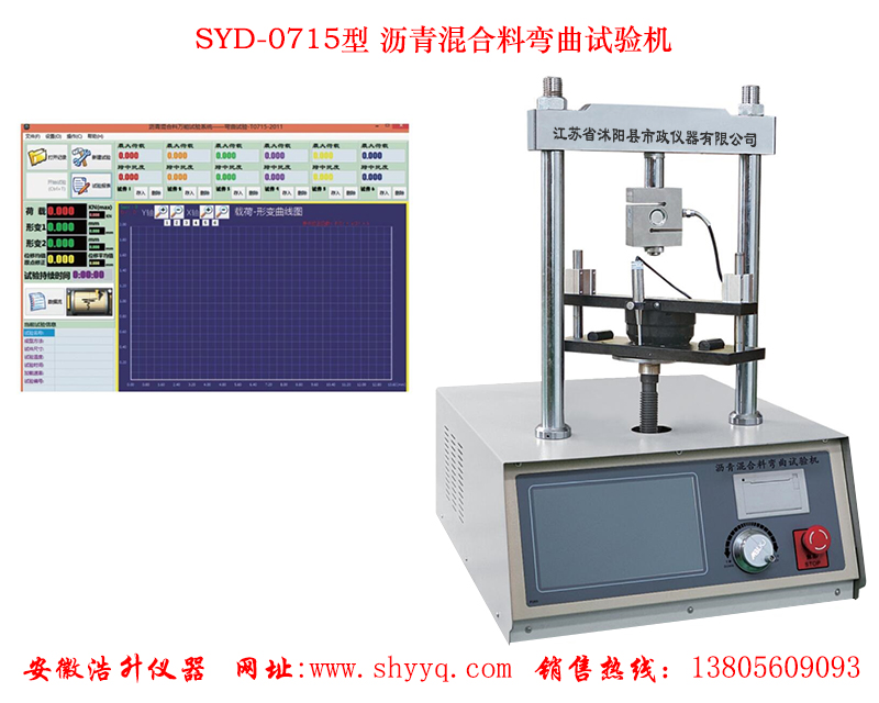 SYD-0715